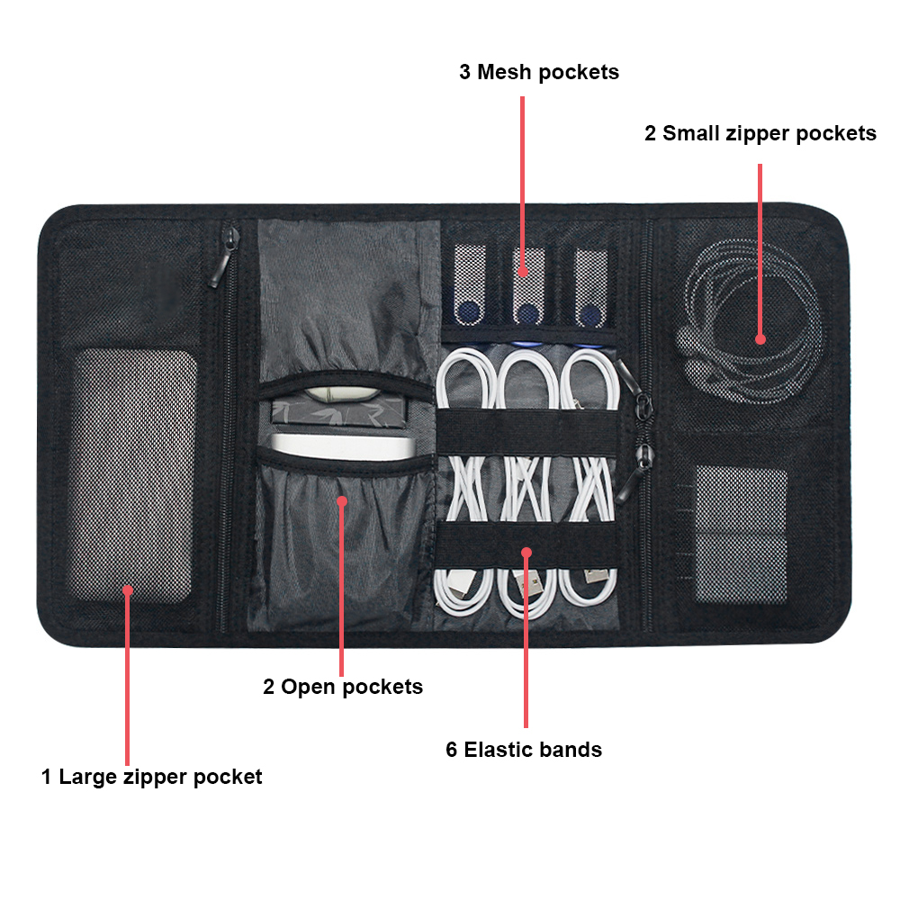 Borsa Organizer per Accessori  - Office Of Tech recensione e prezzo